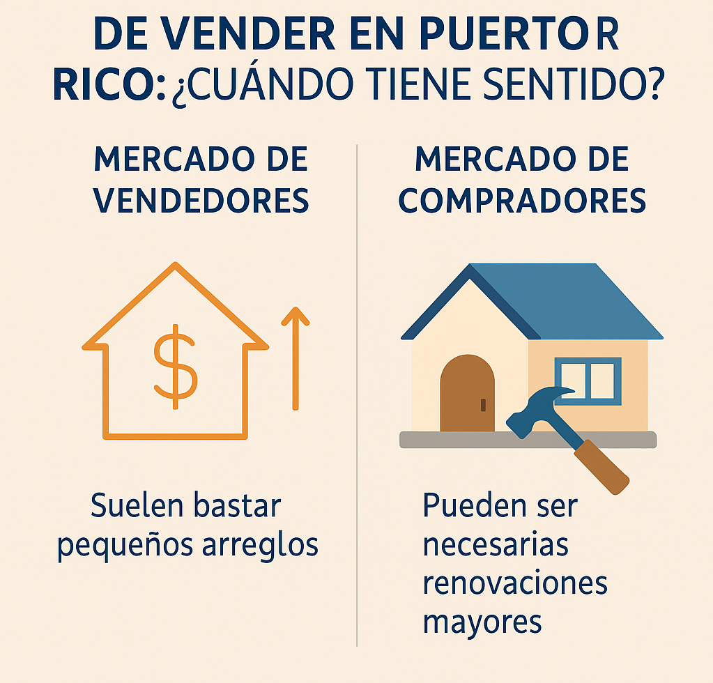 Las Condiciones del Mercado Importan: Cuándo Renovar Antes de Vender en Puerto Rico Tiene Sentido